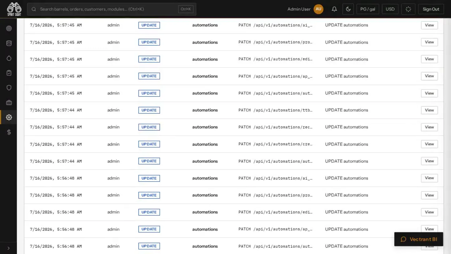 Spirit Sight Audit trail demo