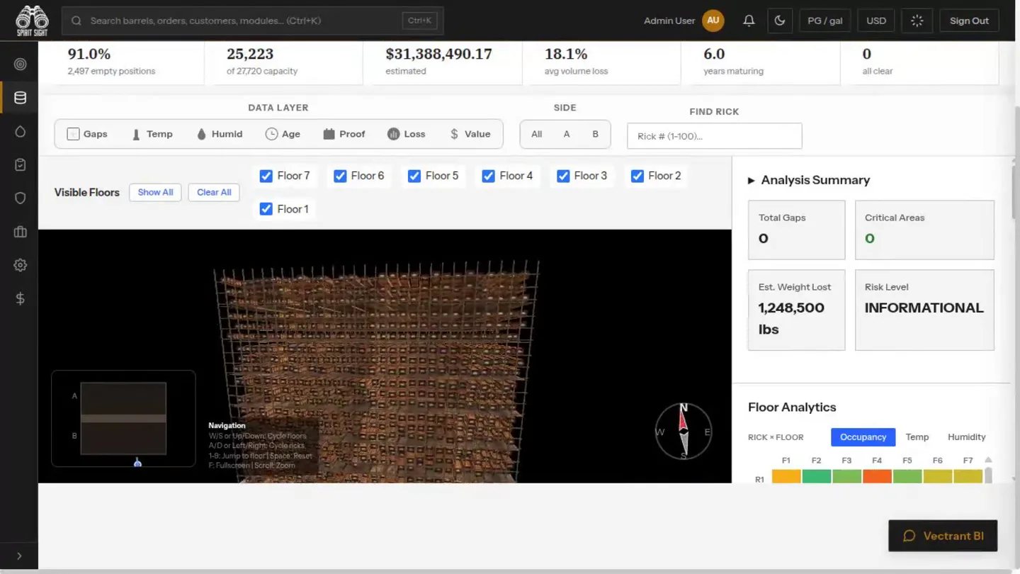 Spirit Sight 3D rickhouse demo